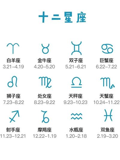 11月22日是什麼星座|【十二星座日期/月份表】想要查星座生日是幾號？快。